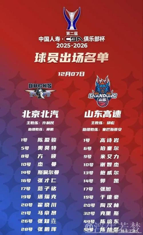 鲍威尔砍下26分 山东高速险胜北京北汽勇夺CBA俱乐部杯 鲍威尔砍下26分 山东高速险胜北京北汽勇夺CBA俱乐部杯